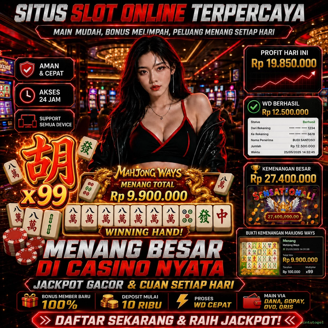 pintutogel